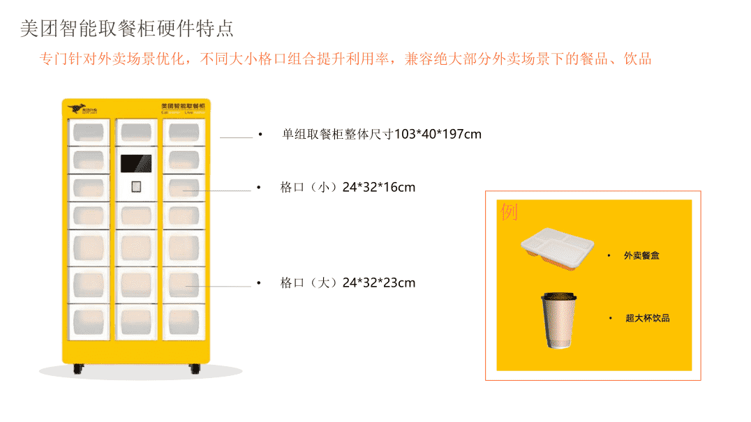 美团外卖柜介绍2
